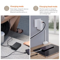 Bộ sạc nhanh tích hợp pin dự phòng 10000mAh Baseus Power Station 2 in 1