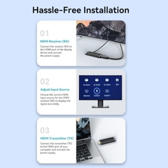 Bộ truyền hình ảnh HDMI không dây VENTION ADCB0 (Transmitter and Receiver)