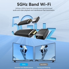 Bộ truyền hình ảnh HDMI không dây Vention ADCB0 (Transmitter and Receiver)