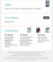 Cáp sạc 100W Baseus Display Fast Charging Data Cable Type-C to Type-C siêu nhanh