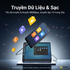 Cáp sạc điện thoại C to IP 30w USAMS model: SJ781 U94 dài 1m