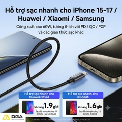 Cáp Sạc Nhanh C to C USAMS SJ769 U91 60W (1.2m, 480Mbps)
