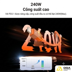 Cáp Sạc Nhanh C to C USAMS SJ775 U93 240W (PD3.1, 1.2m, Cyberpunk Light Effect, 480Mbps)
