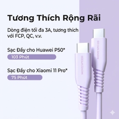 Cáp sạc nhanh Movespeed CT04 PD 60W 1M – Sạc nhanh, truyền dữ liệu 480Mbps - Chính hãng VN