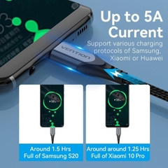 Cáp Type C (Thunderbolt) Kiêm Sạc Nhanh Vention Chuẩn USB C3.1 TAH (5A/100W, 10Gbps, 4K@60Hz, Cotton Braided, 1M)