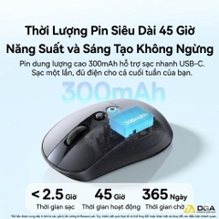 Chuột Không Dây Công Thái Học Baseus Editor EM2 (Bluetooth v5.3 & 2.4G Wireless Dual Mode, 45H, 4000 DPI, 300mAh, <30dB Quiet Clicking, Up to 250Hz Polling Rate)