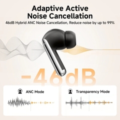 Tai Nghe Không Dây TWS QCY Melobuds Pro ANC (Bluetooth v5.3, 8.5H, LDAC, Hi-Res Audio, ENC)