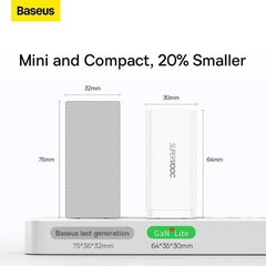 Cóc Sạc Nhanh Baseus GaN2 Lite Quick Charger 65W