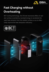 Cóc Sạc Nhanh Baseus GaN5 Pro Fast Charger 140W
