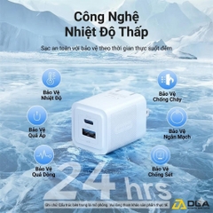 Bộ Sạc Nhanh C+A Kèm Cáp C to C VENTION FEQ 30W (GaN Charger)