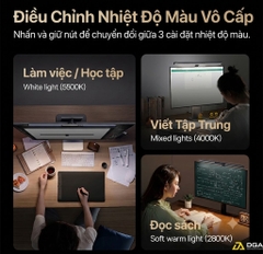 Đèn treo màn hình Baseus i-wok 3 Series Asymmetric Light Source Magnetic Screen Hanging Light (Ra > 95, i wok 3 Series)