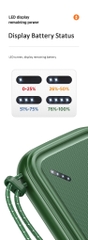 Pin Dự Phòng USAMS CD150 10000mAh 10W (Dual Input, Dual USB, Kèm Dây Đeo)
