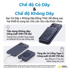 Pin Dự Phòng Không Dây USAMS CD269 10000mAh 22.5W (CCC / 3C Certification, 1*Type-C port, 15W Wireless Charging, Digital Display)