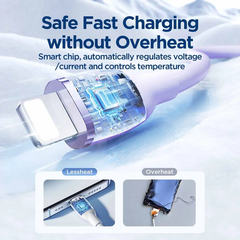 Cáp sạc Joyroom SA29 Colorful Series 30W Liquid Silicone Fast Charging Cable (Type-C to Lightning)