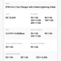 Tẩu sạc nhanh Joyroom CL20 57W 4-in-1 Car Charger với 4 cổng 2USB + 1PD và iP nối dài