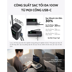 Pin Dự Phòng ANKER Zolo A1695 25000mAh 165W (With 2*Built-in Retractable Type-C Cable, Smart Digital Display, ActiveShield™ 2.0)