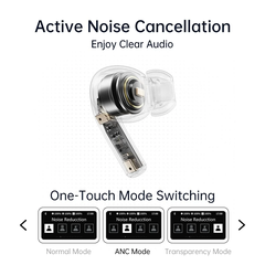 Tai Nghe Không Dây TWS ROCK A5 Pro Smart Touch Screen ANC (Bluetooth v5.4, 5H)