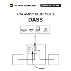 Loa Bluetooth không dây Thonet & Vander DASS 60w