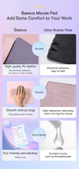 Lót Chuột Baseus Mouse Pad Chất Liệu Da PU Siêu Mịn