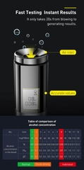 Máy đo nồng độ cồn Baseus Digital Alcohol Tester