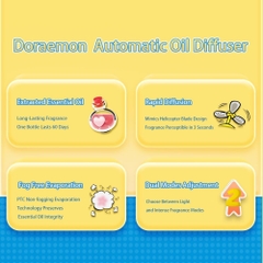 Máy Khuếch Tán Tinh Dầu ROCK SPACE Doraemon Aroma Essential Oil Diffuser (60ml, Doraemon Authentic Licensed)