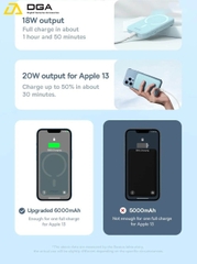 Pin Sạc Dự Phòng Không Dây Sạc Nhanh 20W Tích Hợp Nam Châm Baseus Magnetic Wireless Charging Power bank 10000mAh (With Baseus Xiaobai series Cable Type-C to Type-C 60W(20V/3A) 50cm)