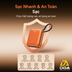 Pin Dự Phòng USAMS CD258 10000mAh 20W (With Built-in Type-C + Lighting cable, Digital Display, 3C Certification)