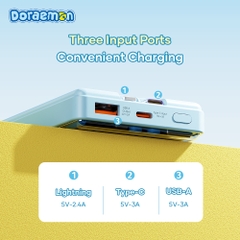 Pin Sạc Dự Phòng ROCK SPACE Doraemon P98 Fast Charging (10000mAh, 20W, Doraemon Authentic Licensed)