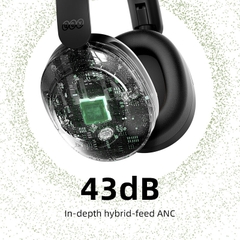 Tai nghe không dây QCY XIAOMI H4 ANC chống ồn chủ động
