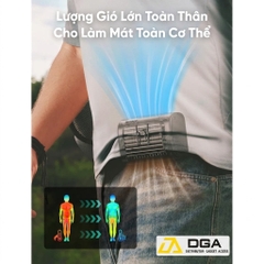 Quạt Đeo Thắt Lưng / Để Bàn AECOOLY High Velocity UH01 (6000mAh, 14.5H, 5 Wind Speeds)