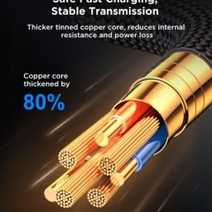 Cáp sạc Joyroom Prism Series Digital Display Fast Charging Data Cable có màn hình hiển thị công suất