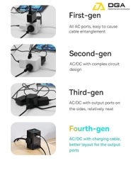 Sạc Nhanh 65W Tích Hợp Dây Nguồn Nối Dài Baseus Power Combo Digital Power Strip