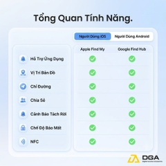 Tag Định Vị Vention KQX Tương Thích Apple Find My & Android, Pin >1 Năm