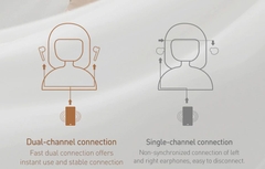 Tai nghe không dây Baseus Encok True Wireless Earphones W2