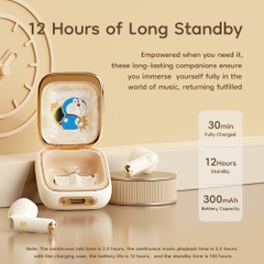 Tai Nghe Không Dây ROCK SPACE Doraemon Retro Style TWS Earphones (Pass Loop, Doraemon Authentic Licensed)