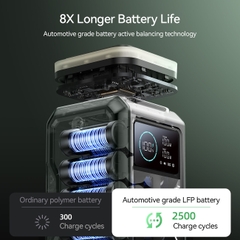 Trạm sạc dự phòng di động Joyroom PBF10 dung lượng 75000mAh sạc nhanh 100W tích hợp đèn