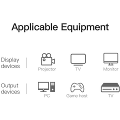 Cáp chuyển HDMI to DVI VENTION ABF (1080p@60Hz)