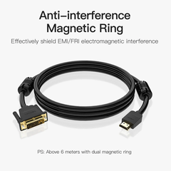 Cáp chuyển HDMI to DVI VENTION ABF (1080p@60Hz)
