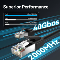 Cáp Mạng Tốc Độ Cao SFTP Cat8 VENTION IKK (40Gbps/2000MHz)