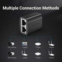 Bộ Chia Mạng RJ45 1 to 2 Vention IPT (100Mbps)