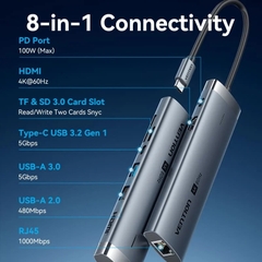 HUB Kết Nối Đa Năng 8-in-1 VENTION TGU (Type-C to HDMI 4K@60Hz, Type-C 3.2 Gen1, USB3.0, USB2.0, RJ45 GbE, SD, TF, PD100W)