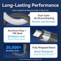 Cáp Sạc Nhanh C to C VENTION TRG 100W (4K@60Hz, USB3.2 Gen2, 10Gbps, 5A)