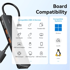 HUB Mở Rộng Đa Năng 5-in-1 Vention CHO (USB to 4*USB3.2 Gen2, 1*USB-C 10Gbps)