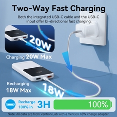 Pin Dự Phòng VENTION FHO 10000mAh 22.5W (With Type-C + Lightning Cable, Digital Display, 1*Type-C + 2*USB-A Port, Micro-USB Input Port)