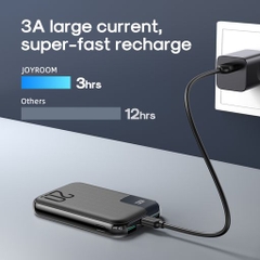 Sạc dự phòng Joyroom QP190 mini 20W  fast charging power bank 10000mAh