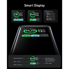 Pin Dự Phòng 2C+1A ANKER GaN Prime A1336 20000mAh 200W (Smart LED Display, MultiProtect System, ActiveShield™ 2.0)