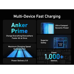 Pin Dự Phòng 2C+1A ANKER GaN Prime A1336 20000mAh 200W (Smart LED Display, MultiProtect System, ActiveShield™ 2.0)