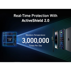 Pin Dự Phòng 2C+1A ANKER GaN Prime A1336 20000mAh 200W (Smart LED Display, MultiProtect System, ActiveShield™ 2.0)