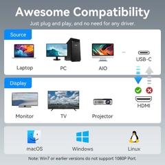 Bộ Chuyển Đổi Type-C to Dual HDMI MST Vention ACZ (4K@30Hz) Xuất 3 Màn Hình Độc Lập MACBOOK