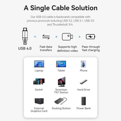 Cáp Sạc Nhanh Vention USB 4.0 C to C TAVHF (5A, 240W, Thunderbolt 3/4, 40Gbps, 8K@60Hz)
